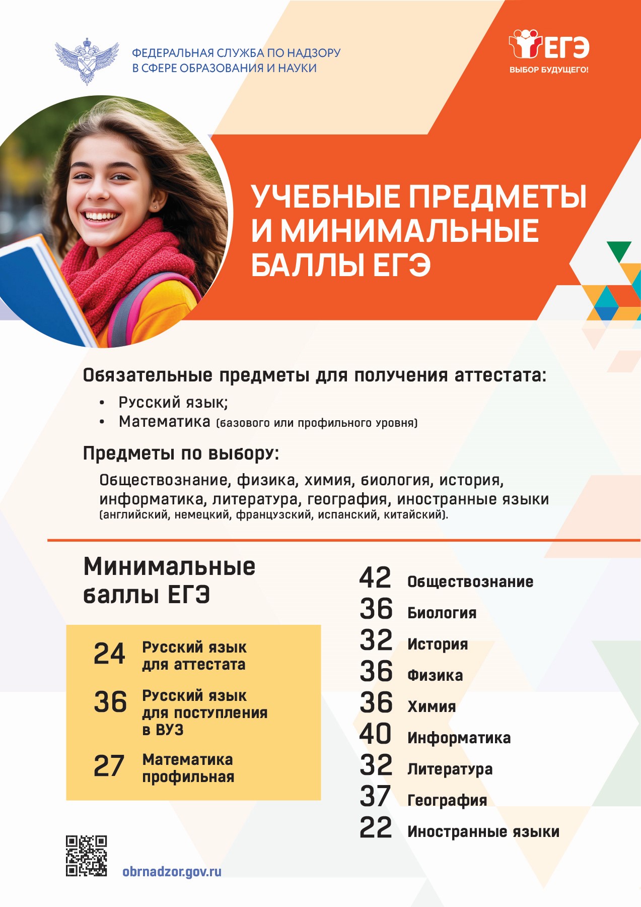 Информационные материалы Информационные материалы